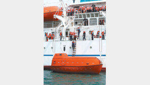 [부산/경남]인명구조 합동훈련