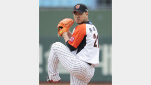 ‘최소이닝 강판’ 송승준, 4월 징크스에 또 울다