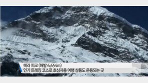 히말라야 메라 피크 등반 여성, 고산병으로 숨져
