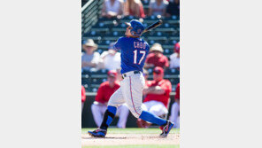 추신수·강정호 ‘방망이 침묵’