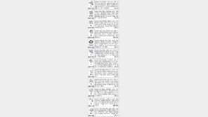 [스포츠동아 오늘의 운세] 2015년 4월 20일 월요일 (음력 3월 2일)