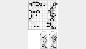 [바둑]제58기 국수전… 뛰어난 승부호흡 93