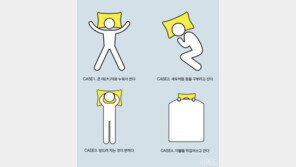 [라메드] 잠버릇으로 살펴본 성격유형, ‘잠버릇’이 내게 말을 걸었다