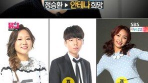 정승환 이진아, 안테나뮤직行… “20년 후에도 음악할 수 있는 곳”