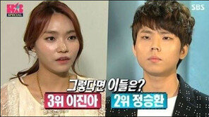 ‘K팝스타4’ 정승환 이진아, 안테나뮤직 行…YG-JYP는? 유희열 ‘광대 승천’