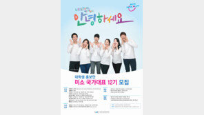 한국방문위원회, 미소국가대표 12기 모집