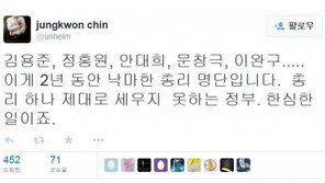 진중권 교수 SNS통해 “총리 하나 제대로 세우지 못하는 정부. 한심한일이죠”
