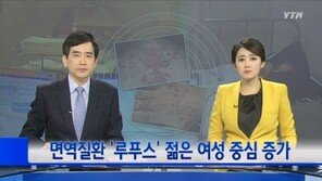 루푸스 증상, 여성 발병률 ‘남성의 10배’… 젊은女 중심 증가