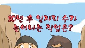 [카드뉴스] 10년뒤 일자리 수가 늘어나는 직업은? 미리…