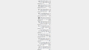 [스포츠동아 오늘의 운세] 2015년 4월 22일 수요일 (음력 3월 4일)