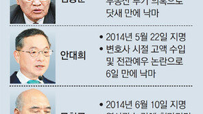 박근혜정부 총리후보자 수난사… 5명중 3명은 청문회도 못하고 낙마