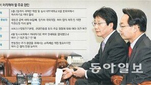 총리 거취 일단락… 정치권 이제 3대 현안에 머리 맞대야