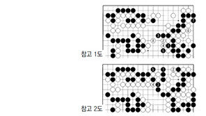 [바둑]제58기 국수전… 결정타 163
