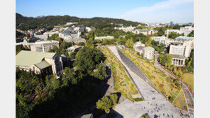 [한국형 MBA]이화여대, 직장여성 편의 위해 주말 강좌 크게 늘려