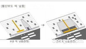 서울 횡단보도 정비, 턱 20cm→1cm 낮춰…“교통약자 보행권 강화”
