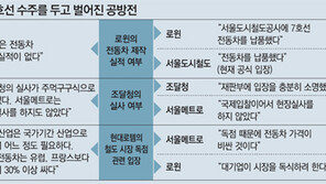 낙찰 자격 싸고 충돌… 법정으로 간 지하철2호선 수주전