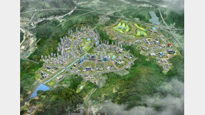 원주기업도시, 단독주택용지 최고 6200대1