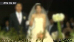 혼인율 역대 최저, 젊은 층이 결혼 포기…‘혼인 연령도 높아져’