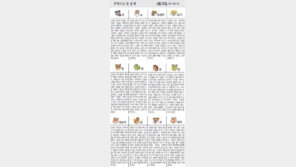 [오늘의 운세/4월25일]주역으로 본 운세 