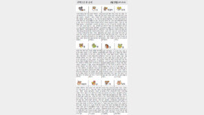 [오늘의 운세/4월26일]주역으로 본 운세 