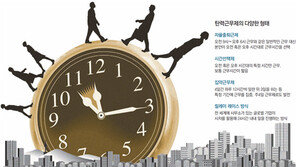 자율 출퇴근 - 주4일제… 진화하는 탄력근무