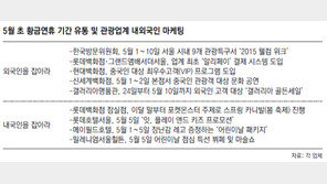 한중일 ‘트리플 연휴’… 유통업계 손님맞이 분주