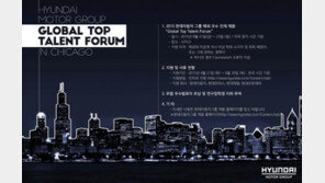 현대차그룹, 해외 우수인재 채용 나서