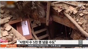 네팔 지진 피해, 인구 밀집지역 강타…‘히말라야도 대규모 산사태’