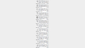 [스포츠동아 오늘의 운세] 2015년 4월 29일 수요일 (음력 3월 11일)