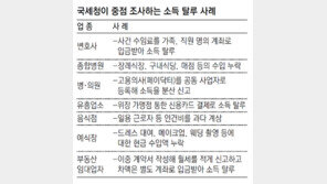 개인사업자 53만명에 소득 탈루 경고장