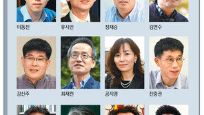 문학 이동진-인문 유시민-과학 정재승 1위… 200만원 선 받기도