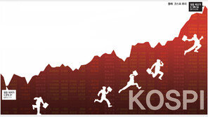 [Money&Life]2015, 5월 증시는 다르다, 실적장세에 2,200 기대감까지…