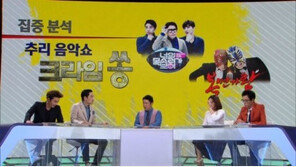 ‘썰전’ 솔지, ‘황금락카 두 통 썼네’ 언급…“누구인지 알 것 같다”