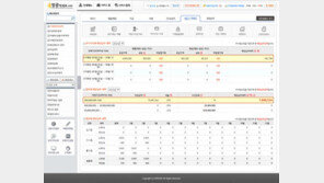 월 2만원으로 5월 종합소득세 신고 끝…모든 사업자에 희소식