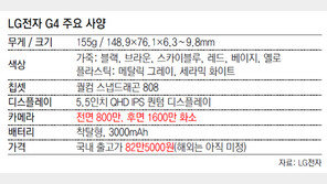 가죽옷 G4 출시…“1200만대 이상 팔겠다”
