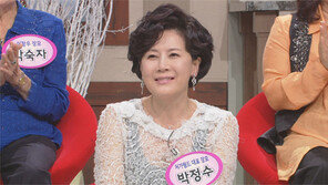 연기자 박정수, 30일 부친상