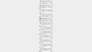 [스포츠동아 오늘의 운세] 2015년 4월 30일 목요일 (음력 3월 12일)