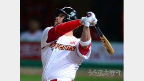 브라운마저 1할 치는 SK의 ‘4번 잔혹사’