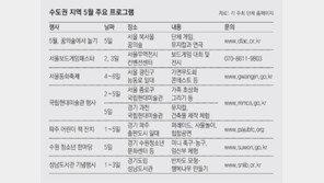 책 잔치 가볼까, 천문과학관 체험할까