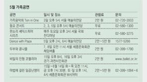 아이도 어른도 가슴 두근두근… 가정의 달 5월, 다채로운 행사