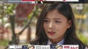 ‘앵그리맘’ 김희원, 친아빠 의혹에 “나 아니야” 부인