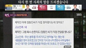 ‘한밤’, 장동민 보도 논란 일축 “정정 없을 것”