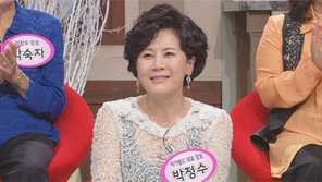 [연예 뉴스 스테이션] 중견 연기자 박정수 부친상…2일 발인