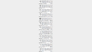 [스포츠동아 오늘의 운세] 2015년 5월 4일 월요일 (음력 3월 16일)