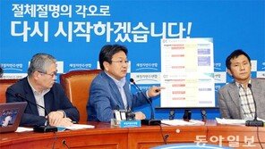 “국민연금 연계는 개악 중 개악”