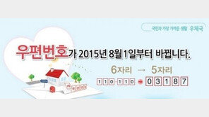 8월 새 우편번호 도입, 기존 6자리→5자리로 개편… 우리집 우편번호는?