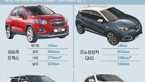 소형 SUV… 콤팩트 SUV… 쿠페 SUV… 대체 무슨 차이야?