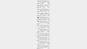 [스포츠동아 오늘의 운세] 2015년 5월 6일 목요일 (음력 3월 19일)