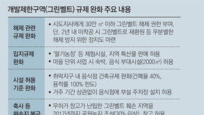 30만㎡ 이하 그린벨트 시도지사가 풀게… 44년 만에 대수술