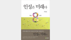 한국인성창의교육재단, ‘인성은 대한민국 100년 미래다’ 캠페인 전개